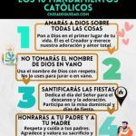 10-mandamientos-infografia-portada